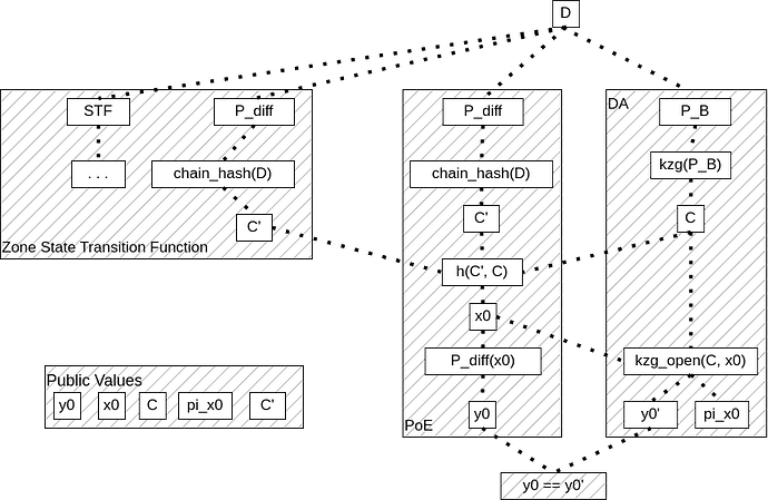 Diagramme sans nom.drawio