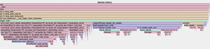 1nfwprecomp