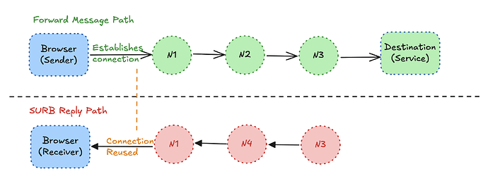 Screenshot 2025-09-05 at 9.42.57 PM